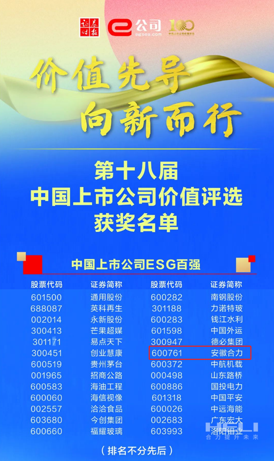 合力榮獲2024中國上市公司價值評選“雙百強”-2.png